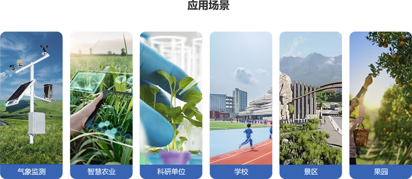 應(yīng)用場(chǎng)景.png